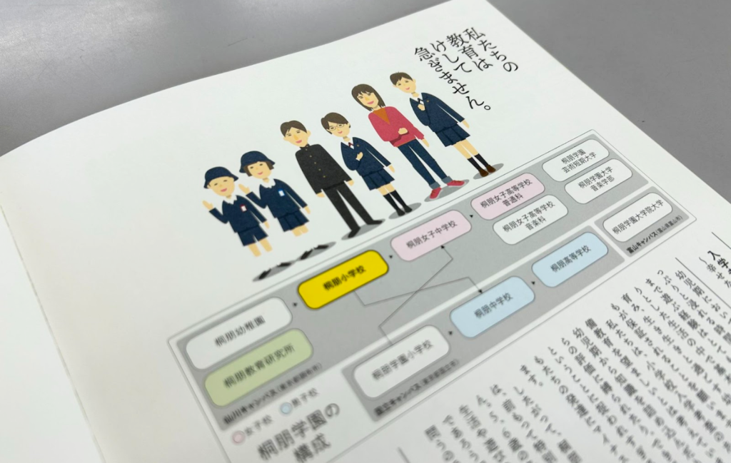 なぜ代名詞が重要なのか